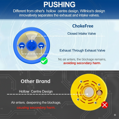ChokeFree™ | Anti-Choking Suction Device for Kids & Adults